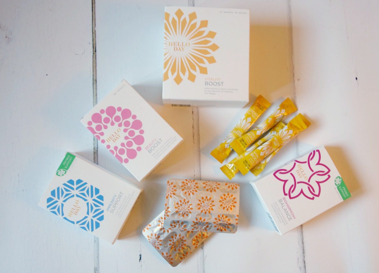 Hello Day Winter Wellbeing Box Review