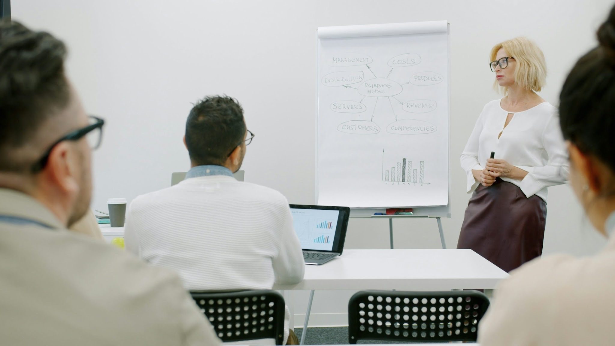 woman with short blonde hair standing next to paper whiteboard with people sitting at desks facing her