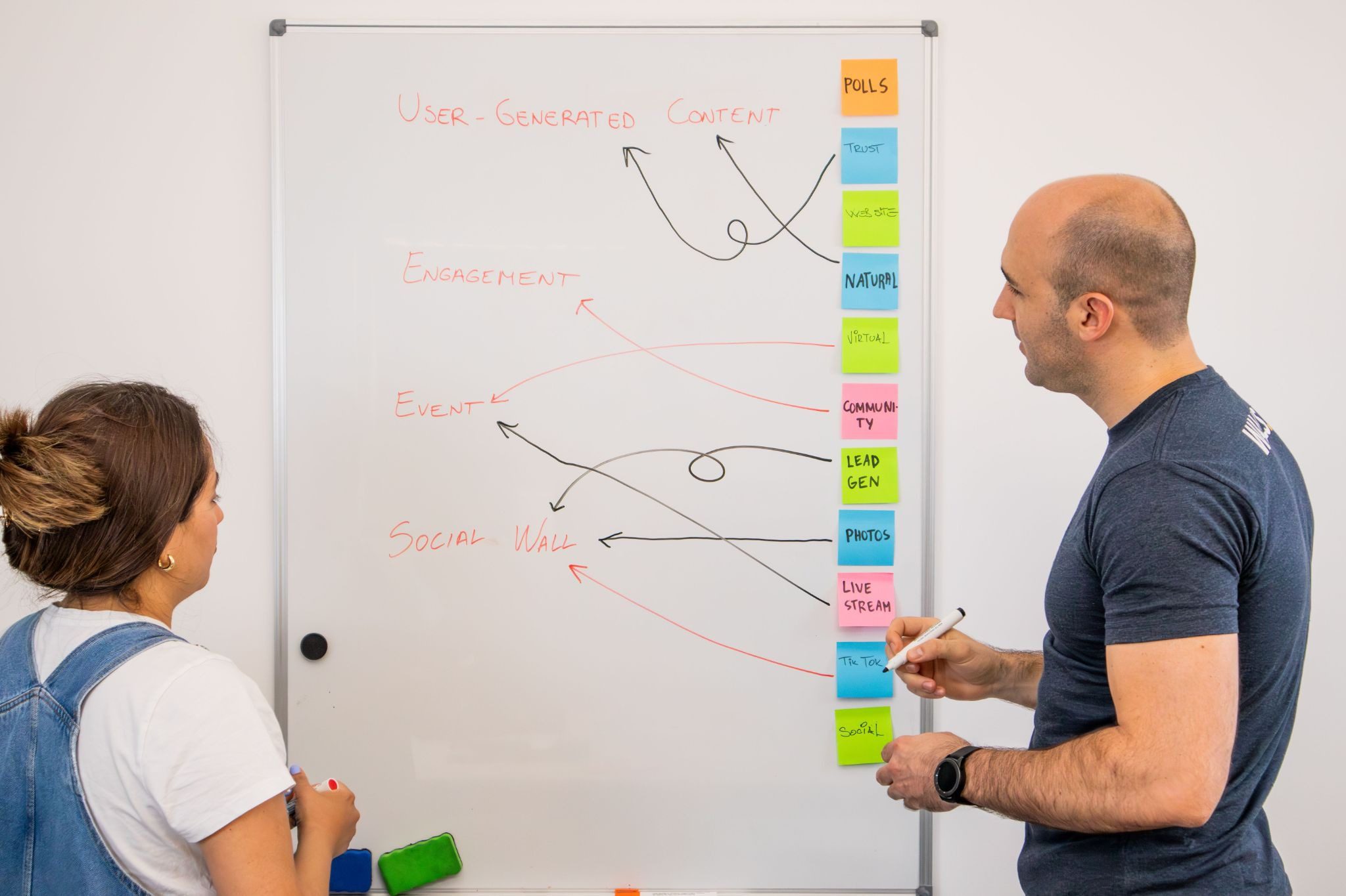 man and woman standing in front of whiteboard with coloured sticky notes on it, writing about lead generation